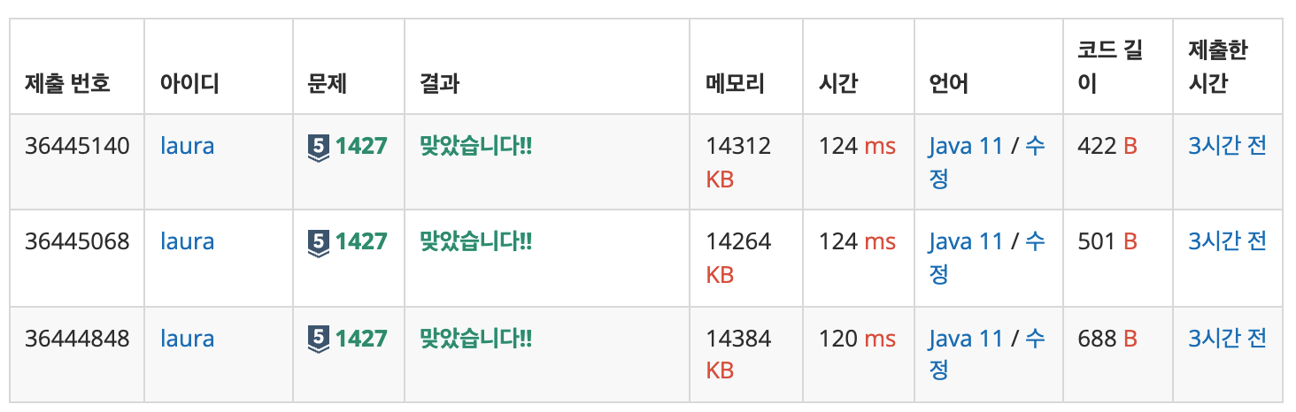 BOJ 1427 performance test