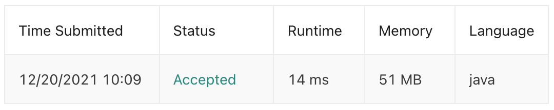 time complexity