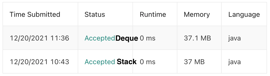 time complexity