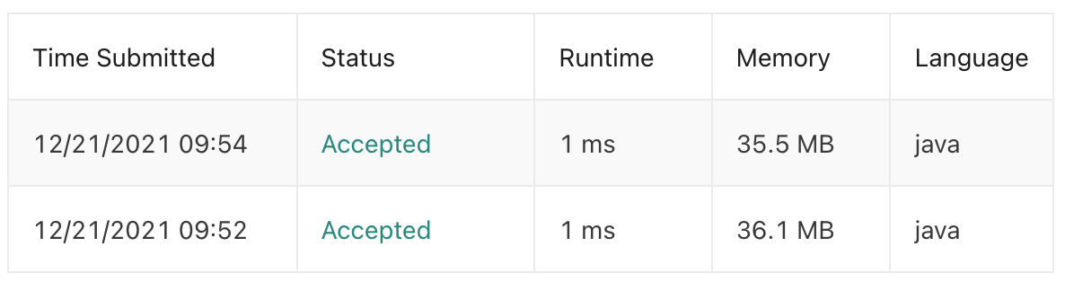 time complexity