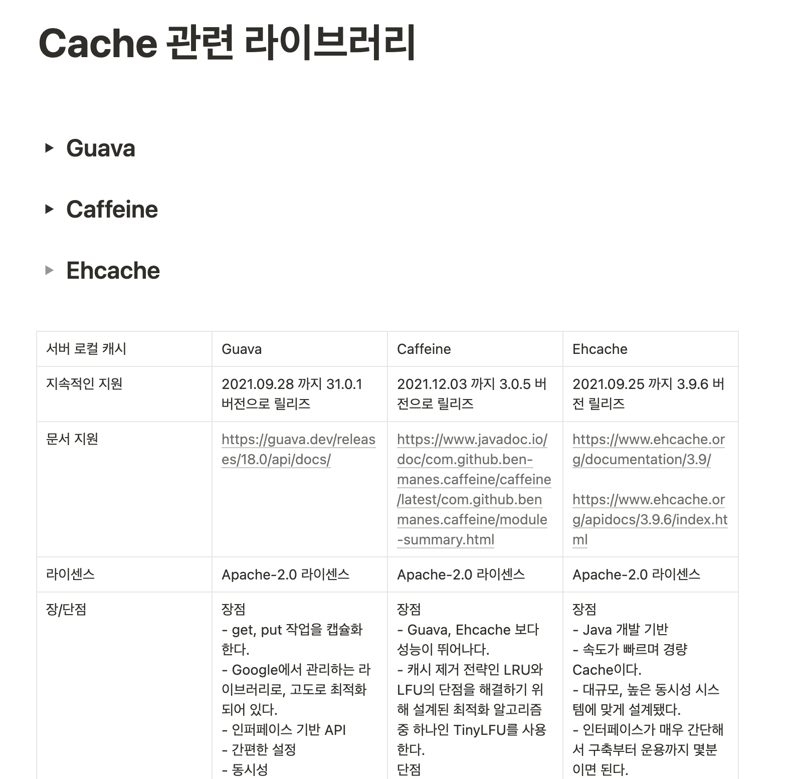 local cache library research result