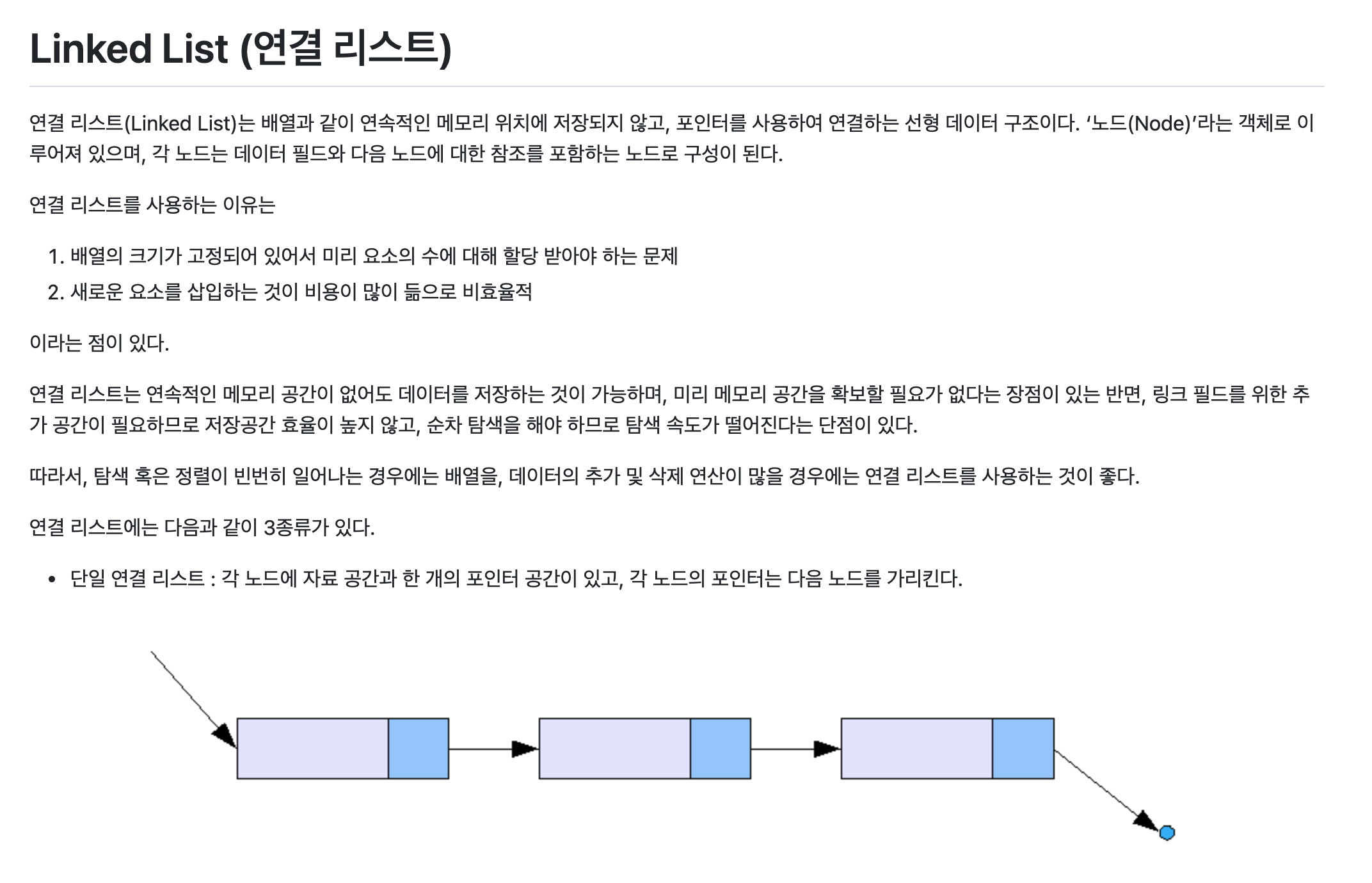 Linked List